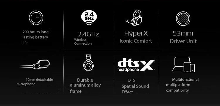 HyperX Cloud III S Wireless Gaming Headset 2.4GHz Bluetooth Battery Life up to 120 Hours 2.4GHz/200 Hours Bluetooth 53mm Angled