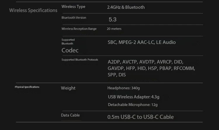 HyperX Cloud III S Wireless Gaming Headset 2.4GHz Bluetooth Battery Life up to 120 Hours 2.4GHz/200 Hours Bluetooth 53mm Angled