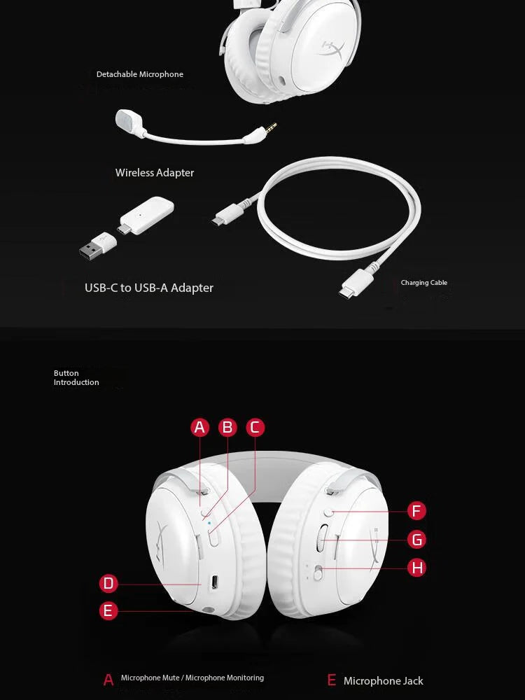 HyperX Cloud III S Wireless Gaming Headset 2.4GHz Bluetooth Battery Life up to 120 Hours 2.4GHz/200 Hours Bluetooth 53mm Angled